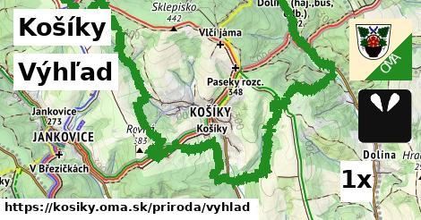 Výhľad, Košíky