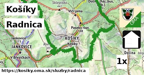 Radnica, Košíky