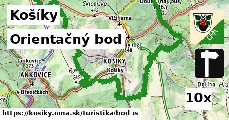 Orientačný bod, Košíky