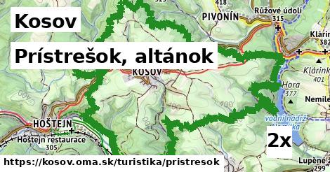 Prístrešok, altánok, Kosov
