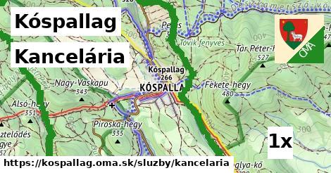Kancelária, Kóspallag