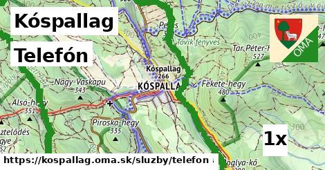 Telefón, Kóspallag