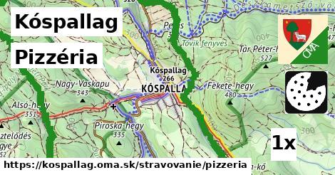 Pizzéria, Kóspallag