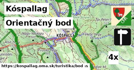 Orientačný bod, Kóspallag