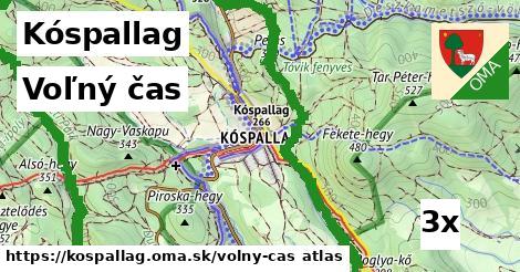 voľný čas v Kóspallag