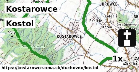 Kostol, Kostarowce