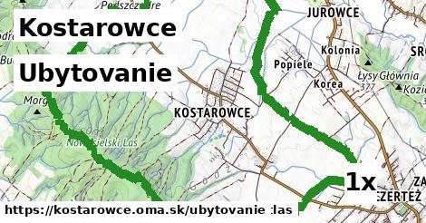 ubytovanie v Kostarowce