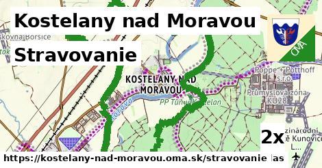 stravovanie v Kostelany nad Moravou