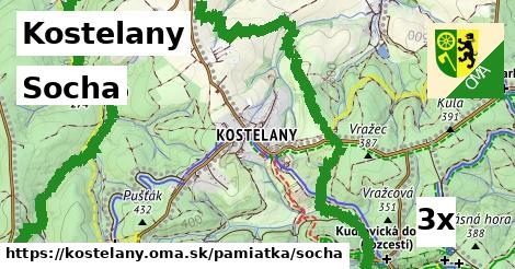 Socha, Kostelany