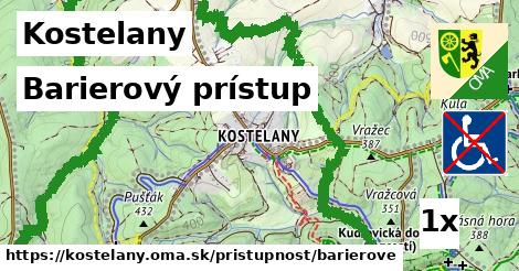 Barierový prístup, Kostelany