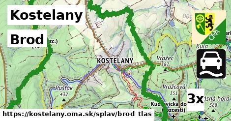 Brod, Kostelany