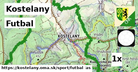 Futbal, Kostelany