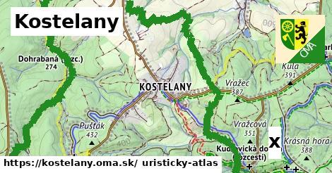 Ihrisko, Kostelany