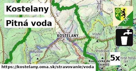 Pitná voda, Kostelany