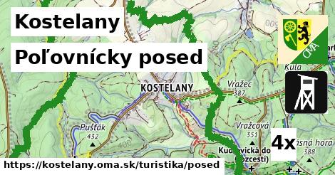 Poľovnícky posed, Kostelany