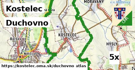 duchovno v Kostelec