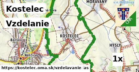 vzdelanie v Kostelec