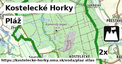 Pláž, Kostelecké Horky