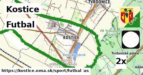 Futbal, Kostice