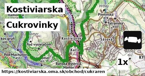 Cukrovinky, Kostiviarska