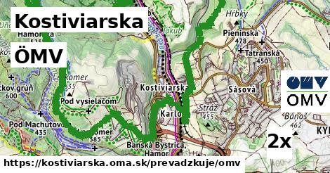 ÖMV v Kostiviarska