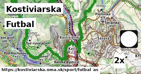 Futbal, Kostiviarska