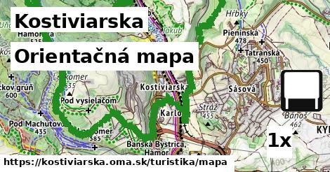 Orientačná mapa, Kostiviarska