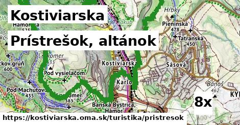 Prístrešok, altánok, Kostiviarska