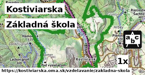 Základná škola, Kostiviarska