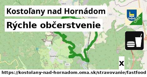 Všetky body v Kostoľany nad Hornádom