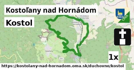 Kostol, Kostoľany nad Hornádom