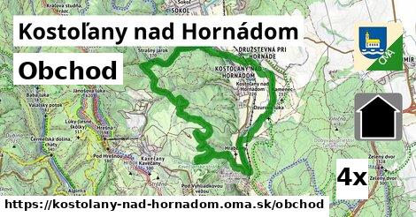 obchod v Kostoľany nad Hornádom