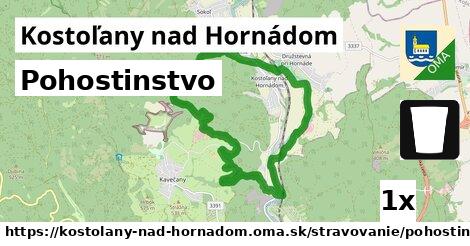 Pohostinstvo, Kostoľany nad Hornádom