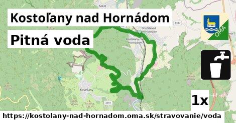 Pitná voda, Kostoľany nad Hornádom