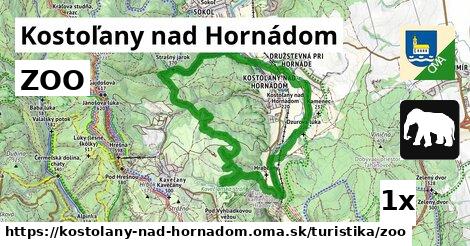 ZOO, Kostoľany nad Hornádom