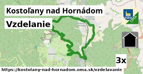 vzdelanie v Kostoľany nad Hornádom