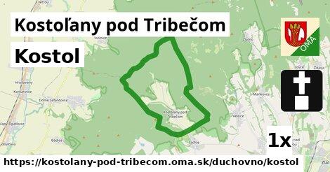 Kostol, Kostoľany pod Tribečom