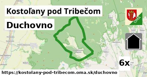 duchovno v Kostoľany pod Tribečom