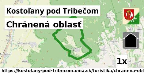 Chránená oblasť, Kostoľany pod Tribečom