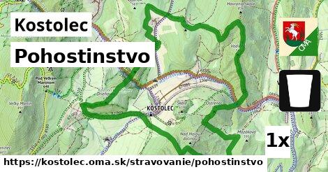 Pohostinstvo, Kostolec