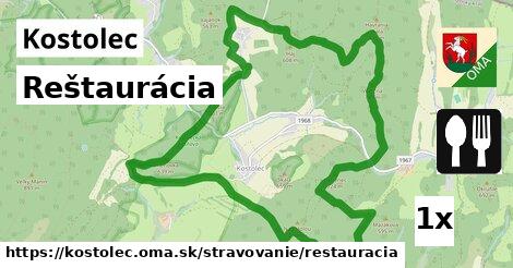 Reštaurácia, Kostolec