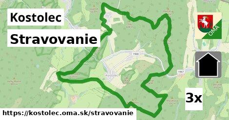 stravovanie v Kostolec