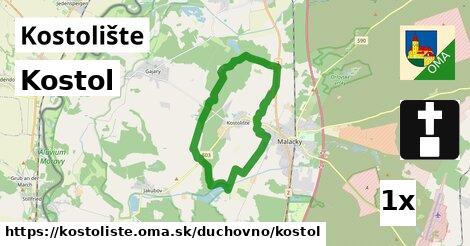 Kostol, Kostolište