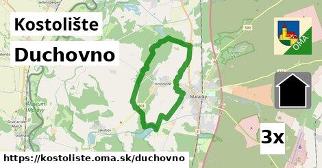 duchovno v Kostolište