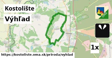 Výhľad, Kostolište