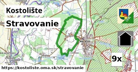 stravovanie v Kostolište