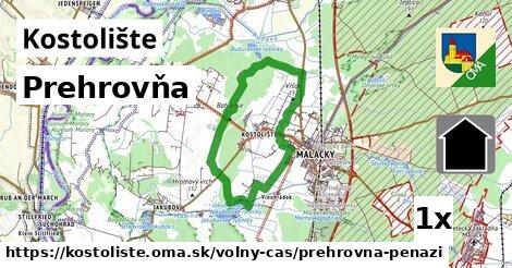 Prehrovňa, Kostolište