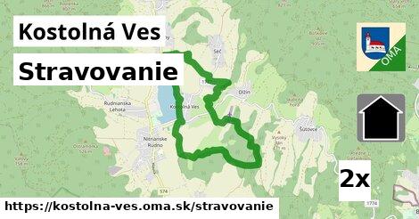 stravovanie v Kostolná Ves