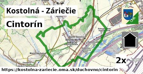 Cintorín, Kostolná - Záriečie