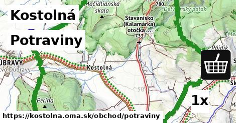 Potraviny, Kostolná